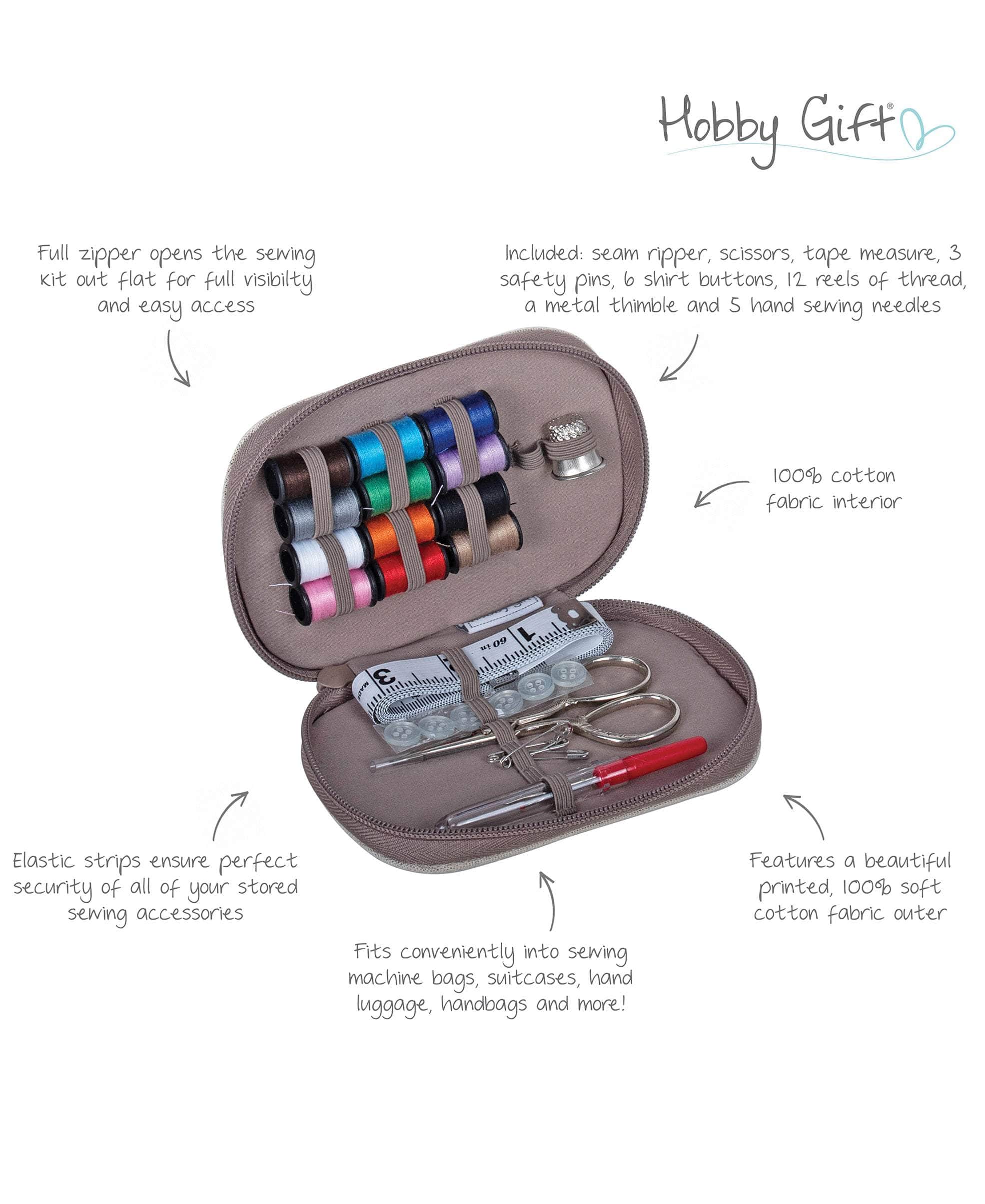 Strawberry Greenhouse Sewing Kit - Image 3